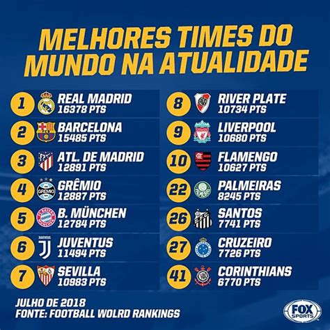 melhor time do mundo